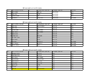 2013 exam invigilator.pdf